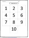 Chart 1-10