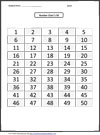 Number chart 1-50