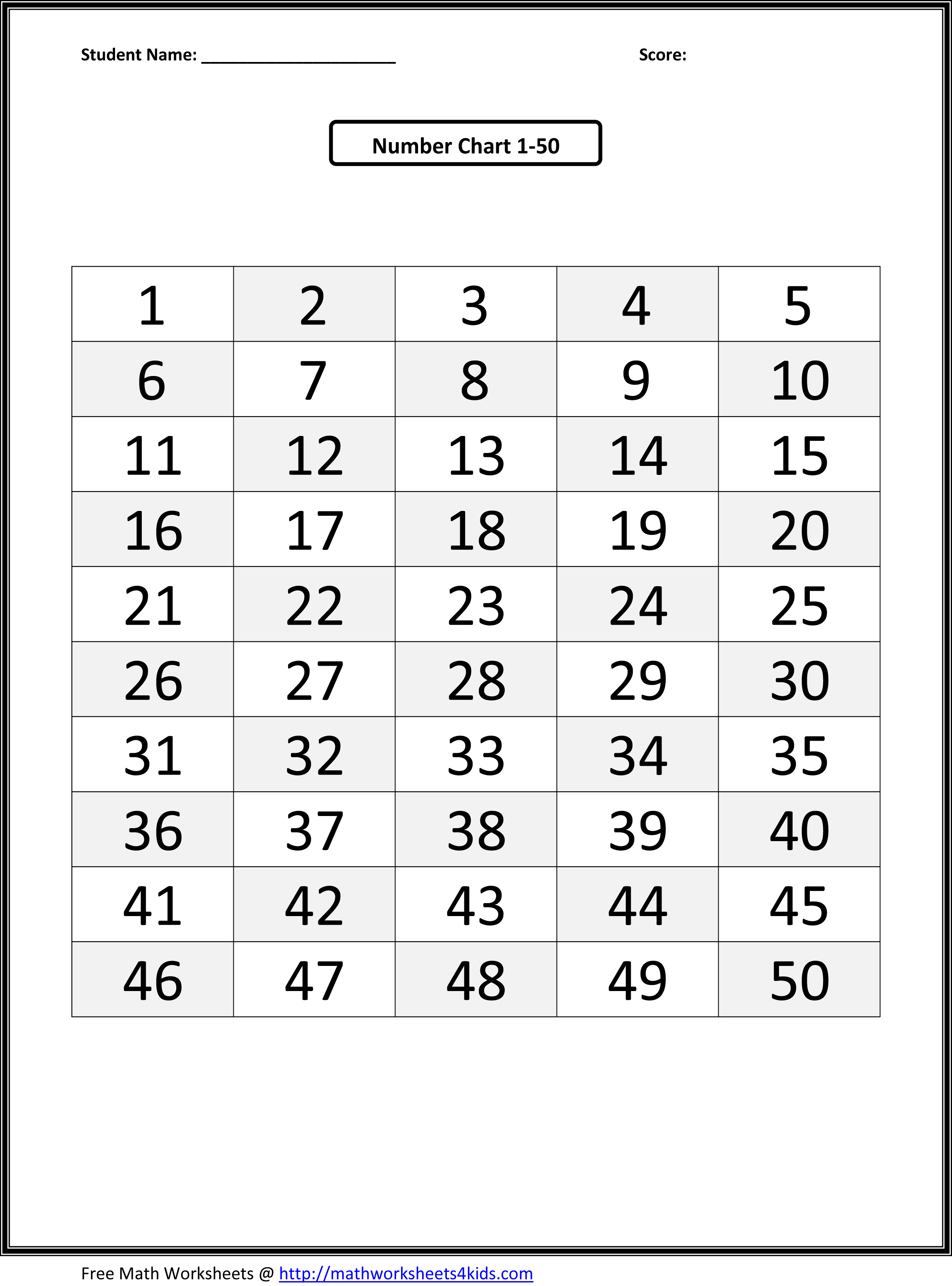 Math Worksheets Numbers 1 50