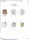 Coin chart