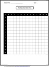 Blank multiplication chart 0-12