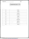 Number names chart 11-20