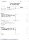 Division word problems