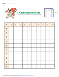 10 x 10 Grid - Addition Squares | 1-Digit