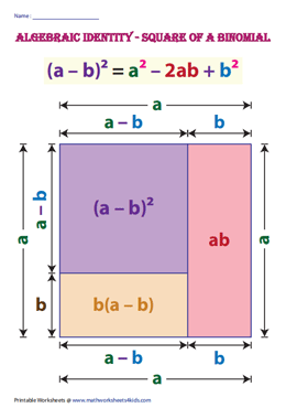Square of a Binomial | (a-b)^2 | Type 1