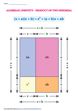 Product of Two Binomials | (x+a) (x+b) | Type 1