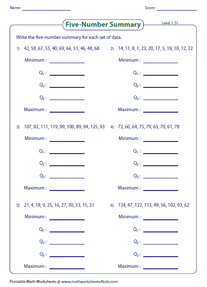 Box Plot Worksheet 6th Grade
