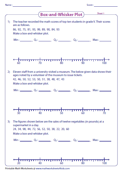 box-and-whiskers-worksheet