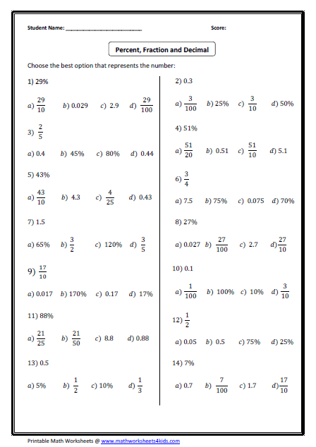 Convert between Fraction, Decimal and Percent Worksheets