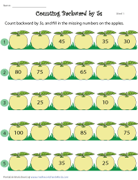 Backward Counting by 5s on Apples