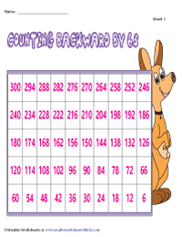 Counting Backward by 6s | Display Charts