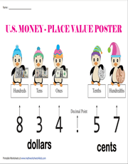American Money Place Value Poster