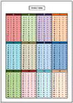 Division Worksheets