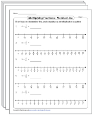 Multiplying Fractions using Number Line Models