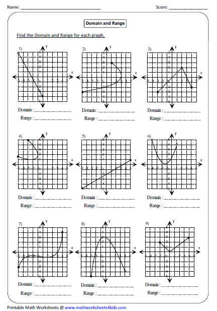 31-finding-domain-and-range-from-a-graph-worksheet-with-answers-worksheet-project-list