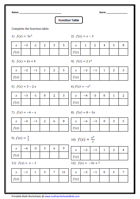 Function Table Worksheets Answers