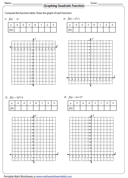 50-graphing-quadratics-worksheet-answers