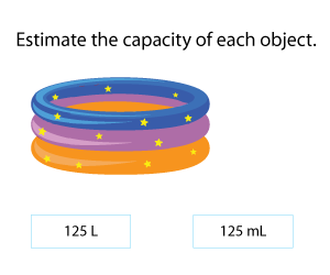 Estimating Capacity | Metric Units