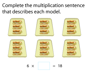 Completing Multiplication Sentences | Equal Groups