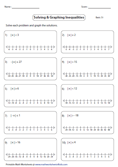 Graphing Absolute Value Equations Worksheet