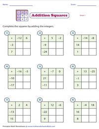 Addition Squares | 2x2