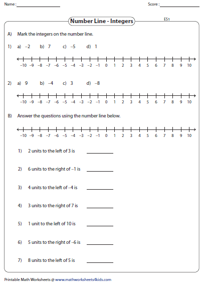 Putting Numbers On A Numeber Line Worksheet