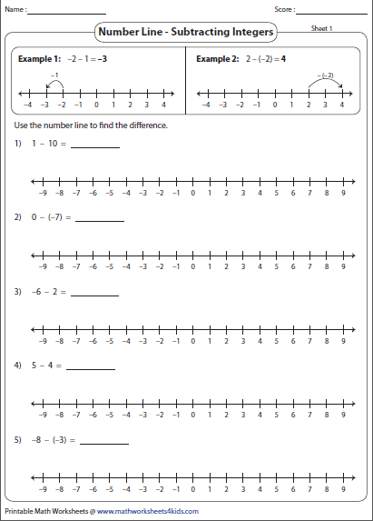 integers-on-a-number-line-worksheets