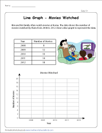 Drawing Line Graph: Easy