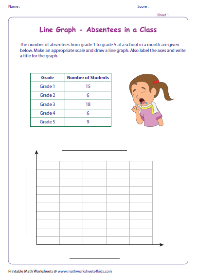Mutiplying Two Numbers Using A Line Graph Worksheet Pdf