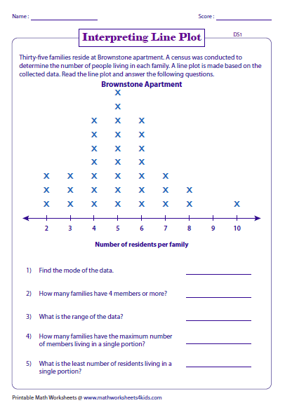 line-plot-1-answers-hoeden-at-home-line-plot-worksheets-pack-by-jennifer-frazier-teachers-pay
