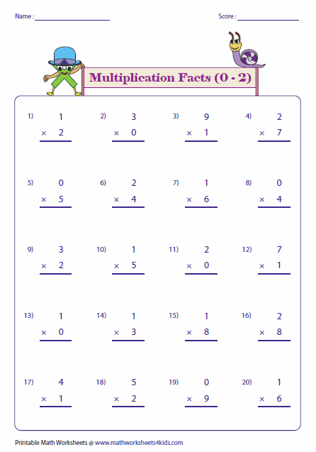 100-multiplication-facts-timed-test-multiplication-worksheets-math-multiplication-worksheets