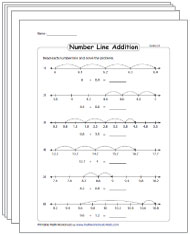 Decimal Addition using Number Lines