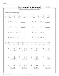 Number Line: Column and Horizontal Addition - Tenths