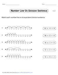 Match Number Lines with Division Sentences