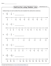 Subtracting Fractions: Draw Hops - Mixed Review - Type 1