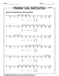 Number Line Subtraction: Find the Difference - 0 to 10