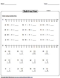 Number Line Subtraction: Solve - 0 to 20