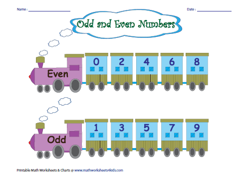 Odd And Even Number Game