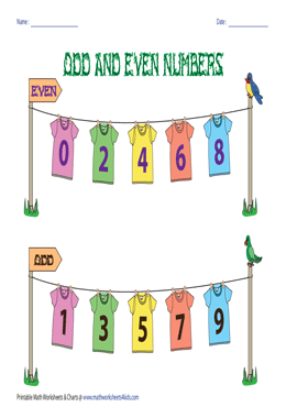 Clothesline Theme | Odd and Even Numbers