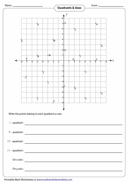 ordered-pairs-and-coordinate-plane-worksheets