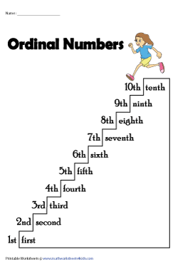 Ordinal Numbers | 1st through 10th