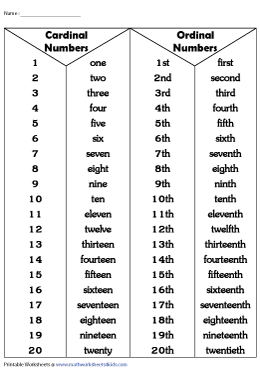 Cardinal and Ordinal Numbers up to 20th