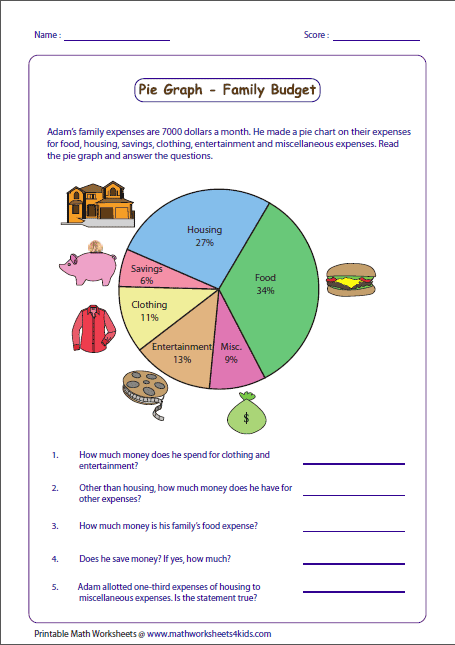 48 Reading Pie Graph Worksheets Pdf Most Complete Reading