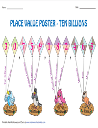 Place Value Charts: Ten billions