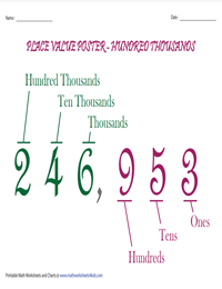 Place Value Charts: Hundred Thousands
