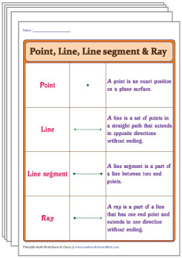 Lines, Rays, and Line Segments Worksheets