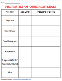 Properties of Quadrilaterals - Blank Chart