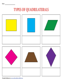 Types of Quadrilaterals - Blank Chart