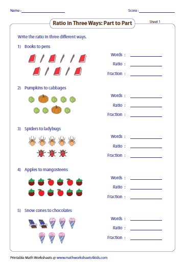 Fractions And Percentages Of Amounts Worksheet Tes - converting
