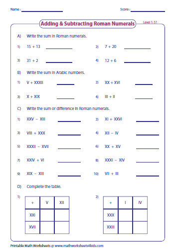 Roman Numerals Worksheets